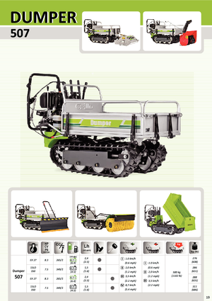 Bennes à chenilles Grillo 507
