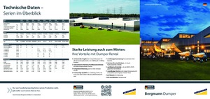 Tombereaux articulés Bergmann 3012 R