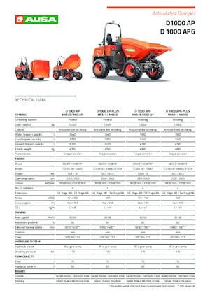 Bennes sur pneus Ausa D 1000 APG