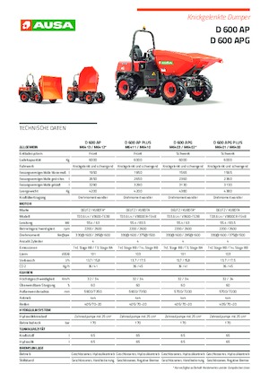 Bennes sur pneus Ausa D 600 APG