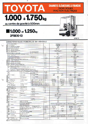 Chariots élevateurs frontaux  electriques Toyota 2 FBE 10-24