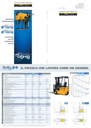 Chariots élevateurs frontaux  electriques Montini Bingo 123 H