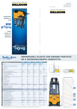 Chariots élevateurs frontaux  electriques Montini Bingo plus N 250 Compact