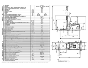 Chariots élevateurs frontaux  electriques Montini Bingo plus N 250