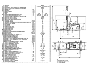 Chariots élevateurs frontaux  electriques Montini Bingo plus N 300 CSM