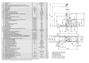 Chariots élevateurs frontaux  electriques Montini Bingo Zinc 175