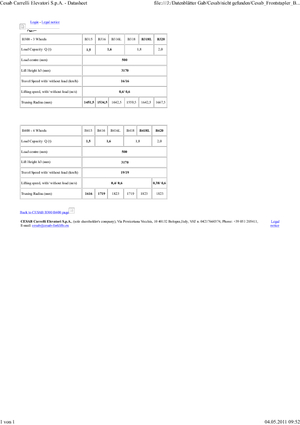 Chariots élevateurs frontaux  electriques Cesab Blitz 415 AC