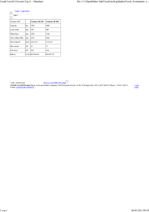 Chariots élevateurs frontaux  electriques Cesab cenTAURO 250 AC 80 V