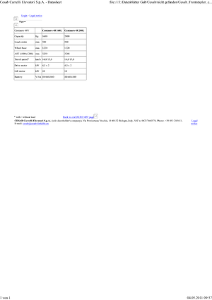 Chariots élevateurs frontaux  electriques Cesab cenTAURO 48 160L AC