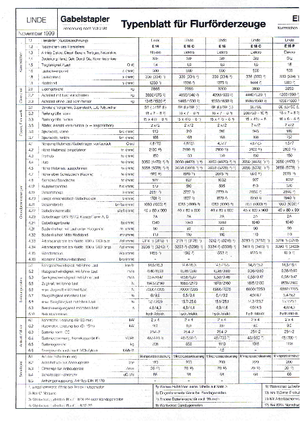 Chariots élevateurs frontaux  electriques Linde E 18 C