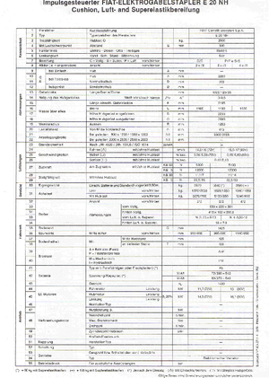 Chariots élevateurs frontaux  electriques OM-Pimespo E 20 NH