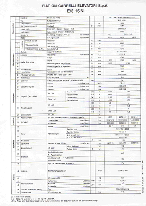 Chariots élevateurs frontaux  electriques OM-Pimespo E 3/15 N