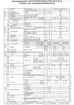 Chariots élevateurs frontaux  electriques OM-Pimespo E 30 N