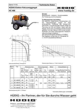 Agrégats d'abaissement des eaux souterraines Hüdig HC 468/25
