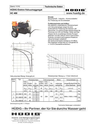 Agrégats d'abaissement des eaux souterraines Hüdig HC 488/15