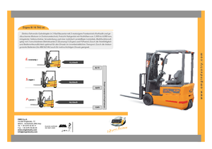 Chariots élevateurs frontaux  electriques OMG Ergos III 16 TA 3