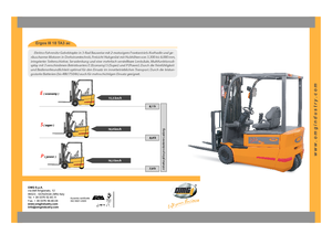 Chariots élevateurs frontaux  electriques OMG Ergos III 18 TA 3