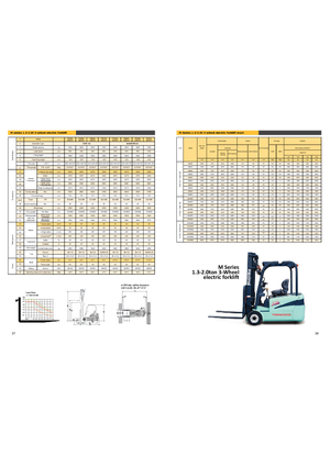 Chariots élevateurs frontaux  electriques Maximal FB 20 S -MQJZ2