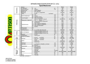 Chariots élevateurs frontaux  electriques Artison FB 18