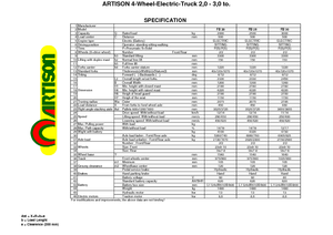 Chariots élevateurs frontaux  electriques Artison FB 25