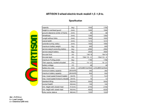 Chariots élevateurs frontaux  electriques Artison FBT 18
