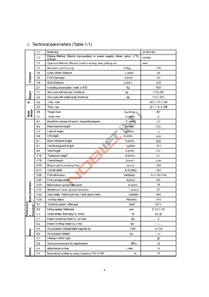 Chariots élevateurs frontaux  electriques Noblelift FE 3 R 16 AC
