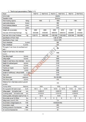 Chariots élevateurs frontaux  electriques Noblelift FE 4 F 18