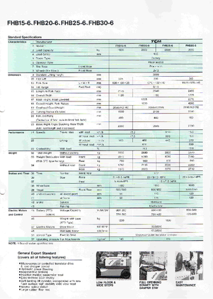 Chariots élevateurs frontaux  electriques TCM FHB 30-6
