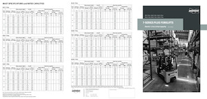 Chariots élevateurs frontaux  electriques Doosan B15T-7 Plus