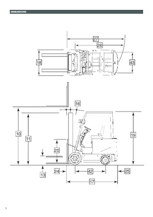 Chariots élevateurs frontaux  electriques UniCarriers BXC50N