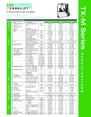Chariots élevateurs frontaux  electriques UniCarriers TX40M