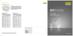 Chariots élevateurs frontaux  electriques Clark GEX18