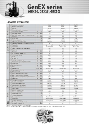Chariots élevateurs frontaux  electriques Clark GEX 30
