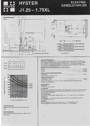 Chariots élevateurs frontaux  electriques Hyster J 1.25 XL