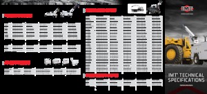 Grues de chargement électriques IMT 6006i