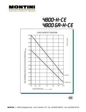 Chariots élevateurs frontaux  electriques Montini N 4800 GA-H CE