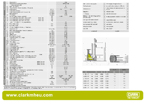 Chariots élévateurs pousseurs électriques Clark CRT 13 K ac
