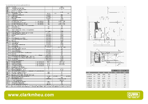 Chariots élévateurs pousseurs électriques Clark CRT 13 K ac