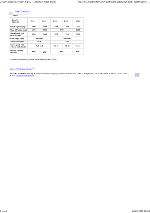 Chariots élévateurs pousseurs électriques Cesab R 214