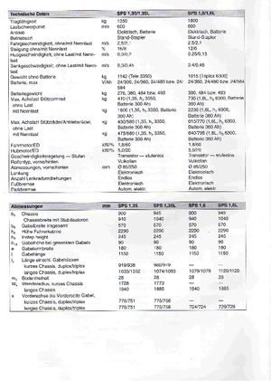 Chargeurs latéraux électriques BT SPS 1,6