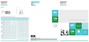 Chariots élevateurs frontaux  electriques Nissan TX 3-18