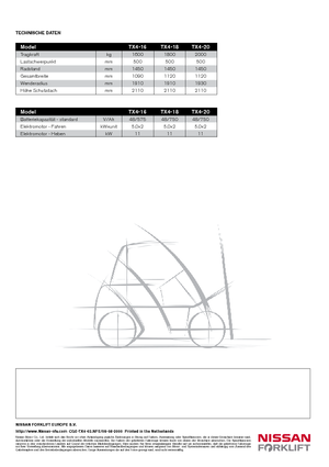 Chariots élevateurs frontaux  electriques Nissan TX 4-16