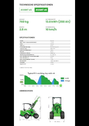 Chargeuses électriques sur pneus Avant Tecno e6