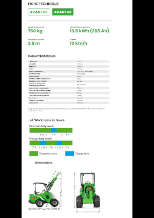 Chargeuses électriques sur pneus Avant Tecno e6