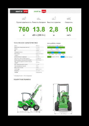 Chargeuses électriques sur pneus Avant Tecno e6