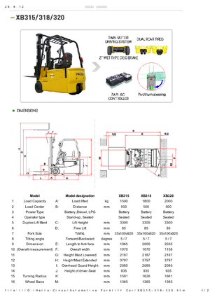 Chariots élevateurs frontaux  electriques Halla-Cinox XB 318