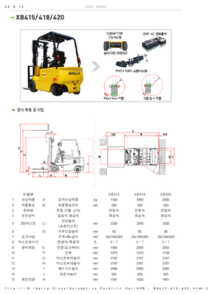 Chariots élevateurs frontaux  electriques Halla-Cinox XB 415 ac