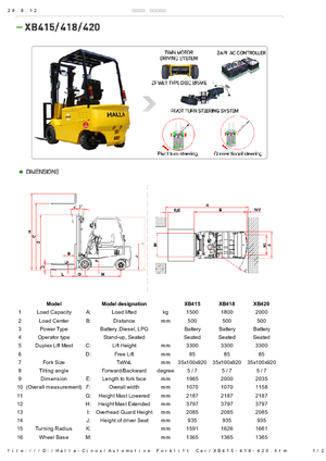 Chariots élevateurs frontaux  electriques Halla-Cinox XB 415 ac