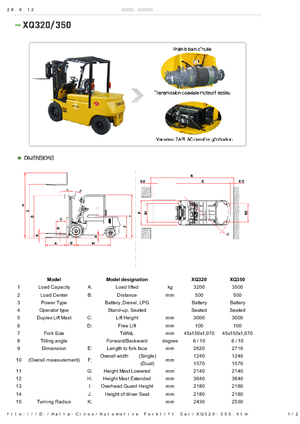 Chariots élevateurs frontaux  electriques Halla-Cinox XQ 320 ac