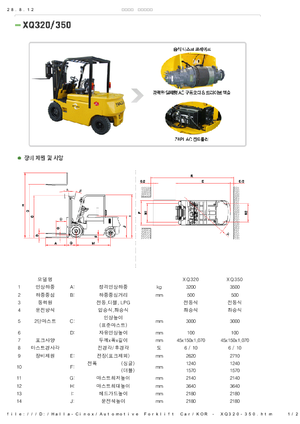 Chariots élevateurs frontaux  electriques Halla-Cinox XQ 320 ac